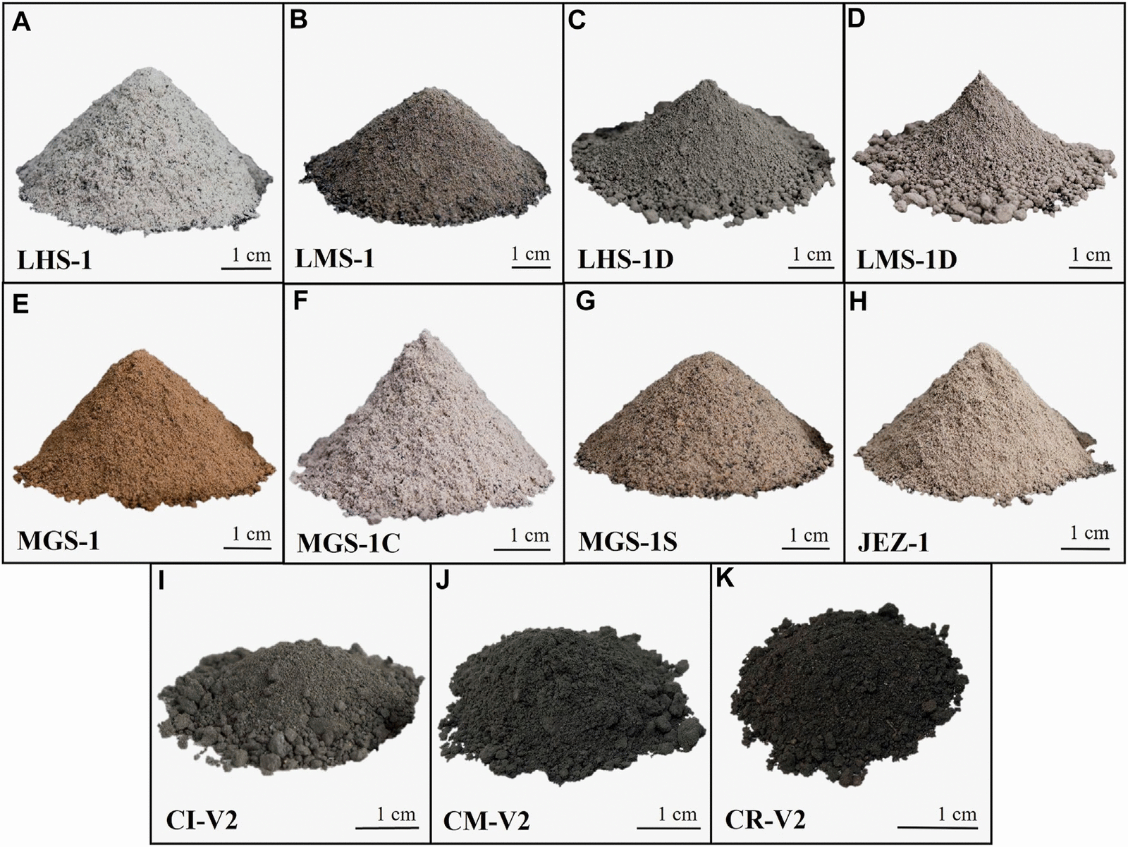 The Exolith Lab standard product line as loose powder: LHS-1, LMS-1, LHS-1D, LMS-1D, MGS-1, MGS-1C, MGS-1S, JEZ-1 and the asteroid simulants. The dust grades stand in low-angle piles with clumped bases, the visible signature of the electrostatic and adsorbed-water behavior the coarser grades do not show.