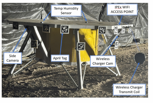 Annotated view of the full-scale mock lander with fiducials, cameras and wireless charger coil