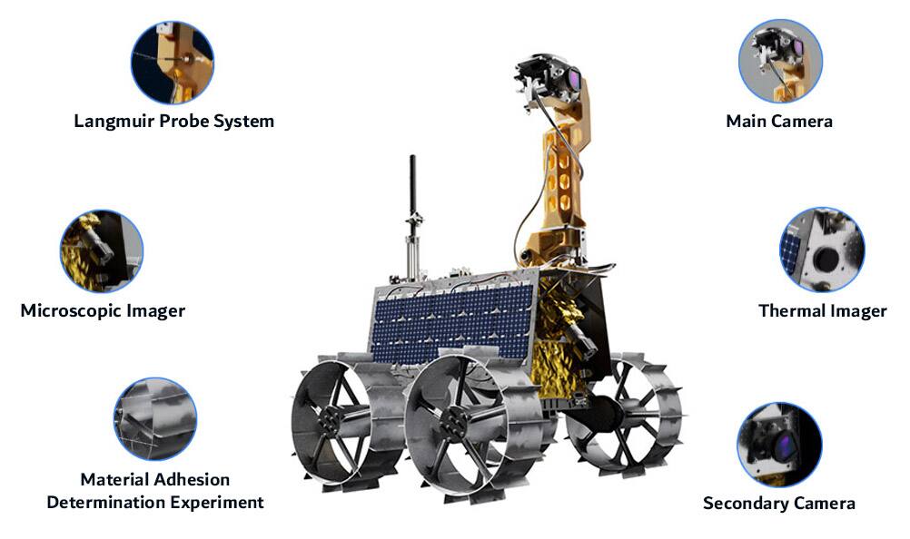 The Rashid rover configuration published by MBRSC. Four grousered wheels carry a body deck topped by the fixed-angle solar panel, the mast at the rear carries the main and thermal cameras, and the Langmuir probe boom stands beside it
